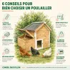 Transformateur secteur pour portier de poulailler électronique