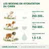 Abreuvoir automatique 10 L multi-animaux Gaun P-3