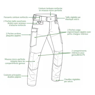 Pantalon Fighter noir - Résistant pour élevage et extérieur