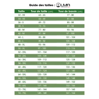 Bermuda pro ULYSSE kaki/gris - 38 à 50 - éleveurs & jardiniers
