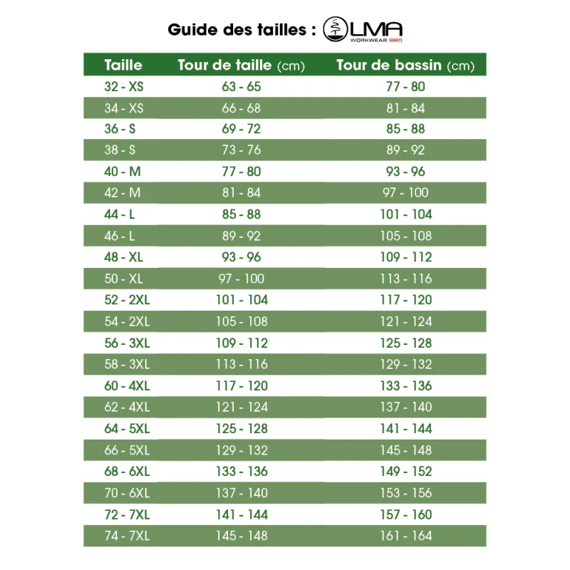 Bermuda pro ULYSSE kaki/gris - 38 à 50 - éleveurs & jardiniers