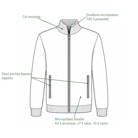 Gilet homme Galéo vert micropolaire zippé