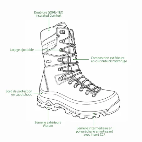Bottes de chasse CRISPI Hunter GTX pour extérieur