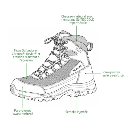 Chaussures imperméables Somlys Defender Treck chasse