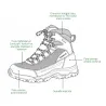 Chaussures imperméables Somlys Defender Treck chasse