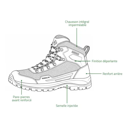 Chaussures imperméables Somlys Light Traque randonnée