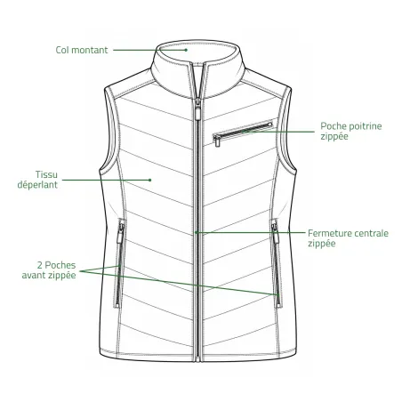 Gilet vert matelassé Classie : élégance et praticité