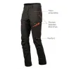 Pantalon Softshell New-Tech Vert - Résistant et Polyvalent