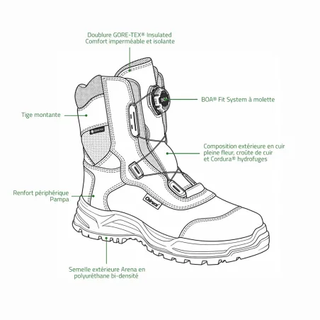 Bottes de chasse Chiruca Nevada BOA GTX marron