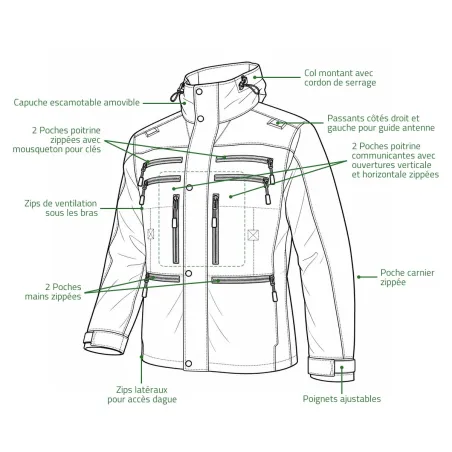 Veste Francital Cerbère orange fluo et vert 11 poches