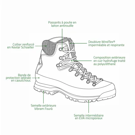 Chaussures Diotto Beccaccia Pro WindTex chasse/rando