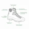 Chaussures Diotto Beccaccia Pro WindTex chasse/rando