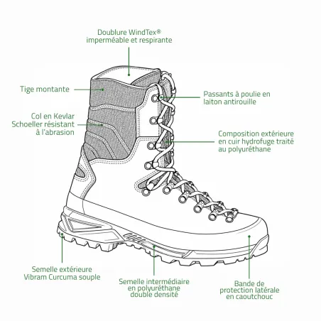 Bottes de chasse Diotto Himalaya WindTex marron/orange