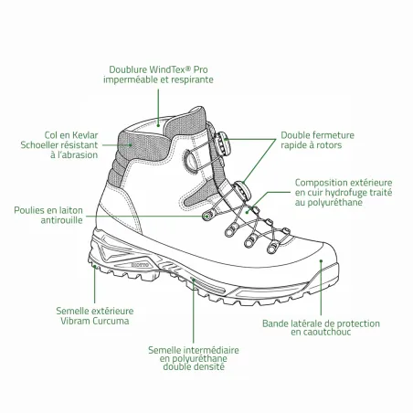 Bottes de chasse Diotto Vortex WindTex à rotors