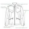 Veste Deerhunter Chamois verte extensible et résistante