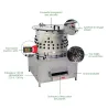 Plumeuse humide River Systems Cylindra 144 doigts 750W