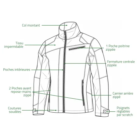 Veste Maquisard Treeland verte imperméable Ripstop
