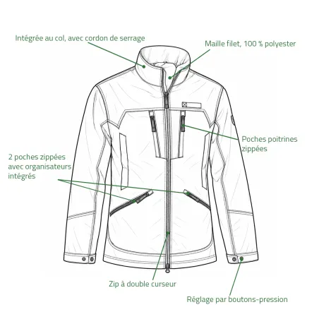 Veste imperméable orange Percussion pour chasseurs