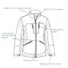 Veste imperméable orange Percussion pour chasseurs