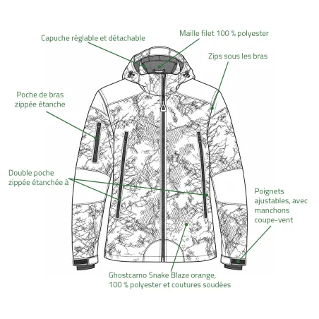 Blouson Prohunt Evo Snake Blaze orange étanche