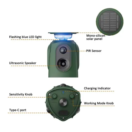 Répulsif solaire ultrasons 360° - Étanche IP65 - Anti-nuisibles