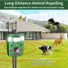Répulsif solaire/USB ultrasons + flash - 8m - Anti-nuisibles