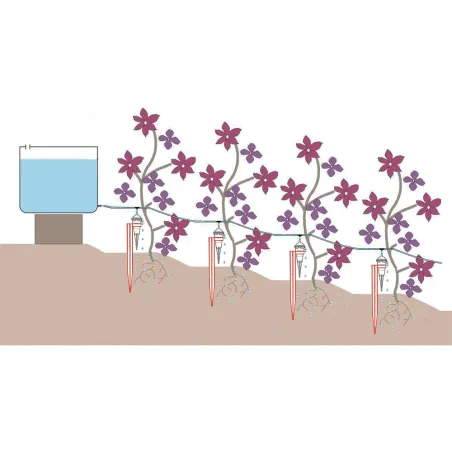 Kit goutte-à-goutte autonome pour 20 plantes 50c