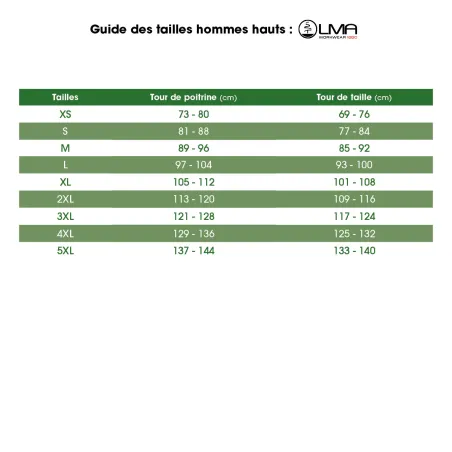 Veste imperméable kaki LMA® - M à 3XL - EN 13688