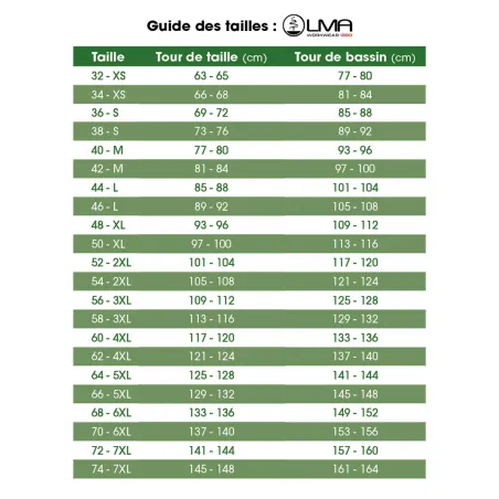 Pantalon travail vert multi-poches - Tailles 38 à 66