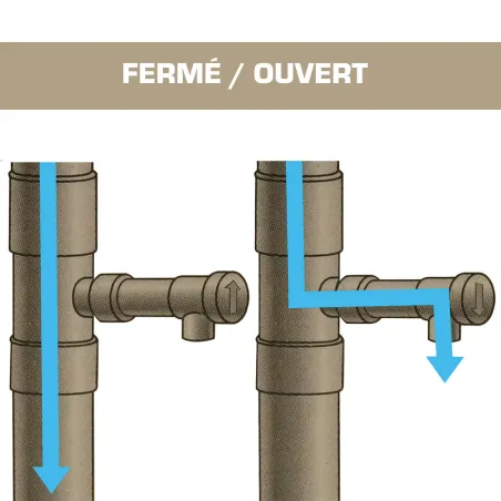 Robinet récupérateur d'eau écologique pour gouttière 80mm