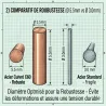 10 pièges à taupe Putange en acier cuivré - Lot efficace