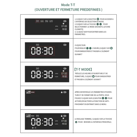 Portier solaire autonome avec télécommande et appli