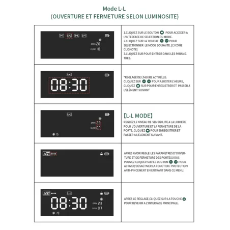 Portier solaire autonome avec télécommande et appli