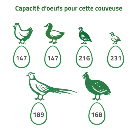 Couveuse évolutive 147 œufs + 3 tiroirs + kit humidification