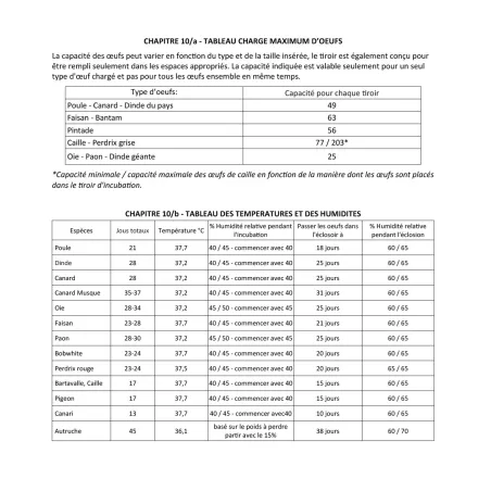 Couveuse évolutive 147 œufs - tiroirs caille à oie MAINO