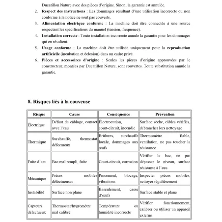 Couveuse PRO Couvitech® 68 œufs - Automatisée & Haute Performance
