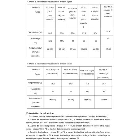 Couveuse PRO Couvitech® 68 œufs - Automatisée & Haute Performance