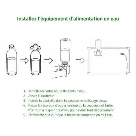 Couveuse PRO Couvitech® 136 œufs - Incubation pro