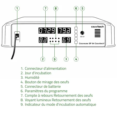 Couveuse auto 64 œufs Couvitech® - Incubation pro