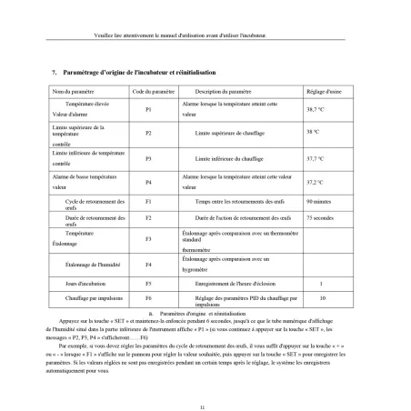 Couveuse auto 64 œufs Couvitech® - Incubation pro