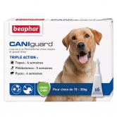 Pipette anti puce - Caniguard