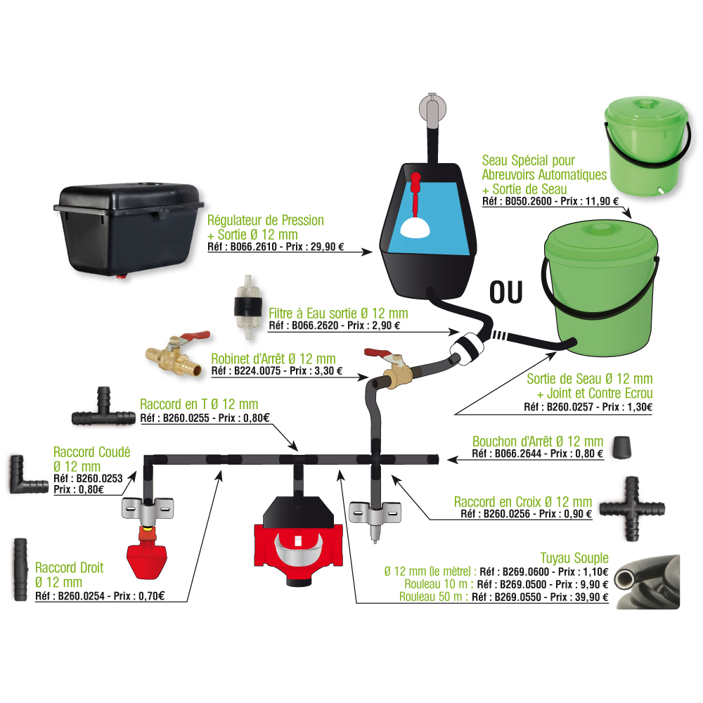 Abreuvoir automatique lapins et volailles Novital basse pression