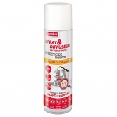 Diffuseur automatique& spray insecticide